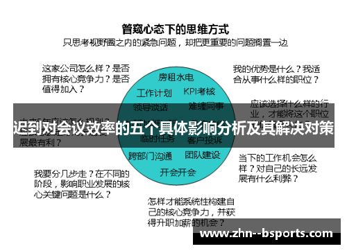 迟到对会议效率的五个具体影响分析及其解决对策